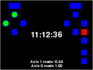 Hardware test